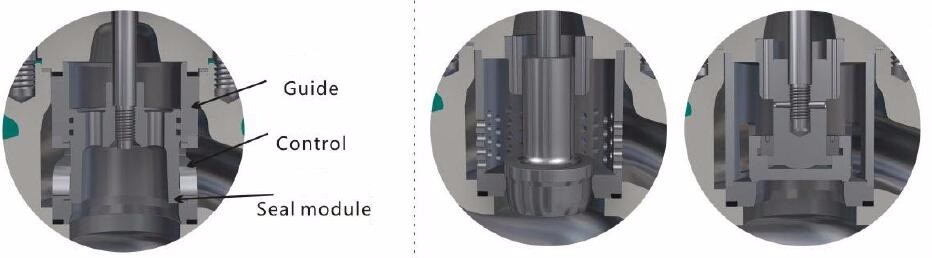 LN81 Series Single Seat Globe Control Valve