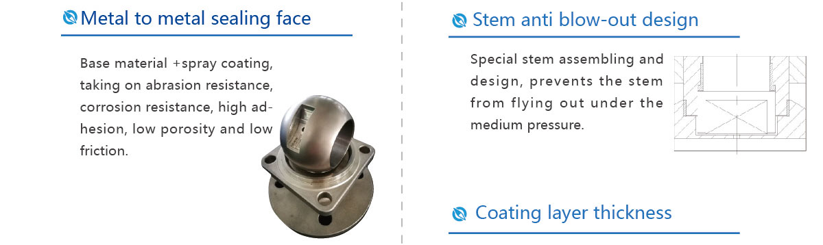 SN51/52 Series Soft Seal O-type Ball Valve