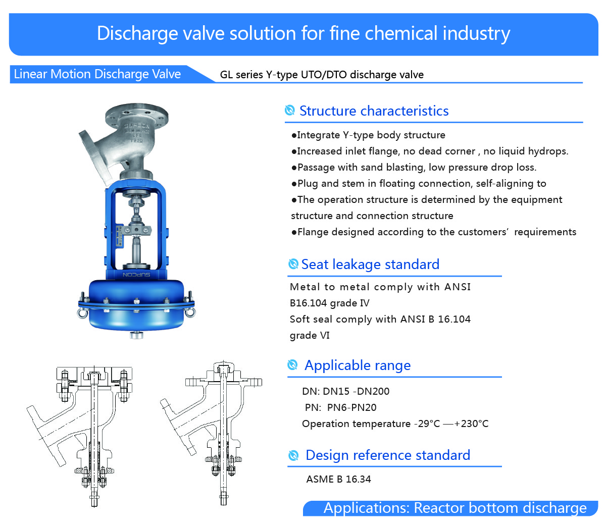 GL Series Discharge Valve