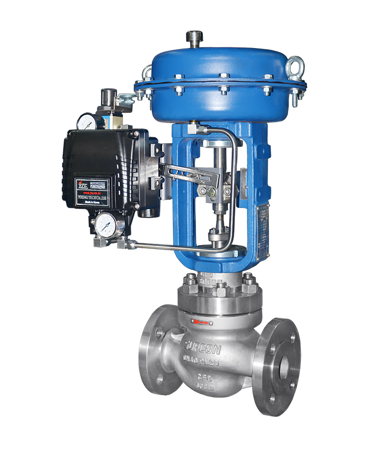 Factors Affecting the Sealing Performance of Globe Control Valves