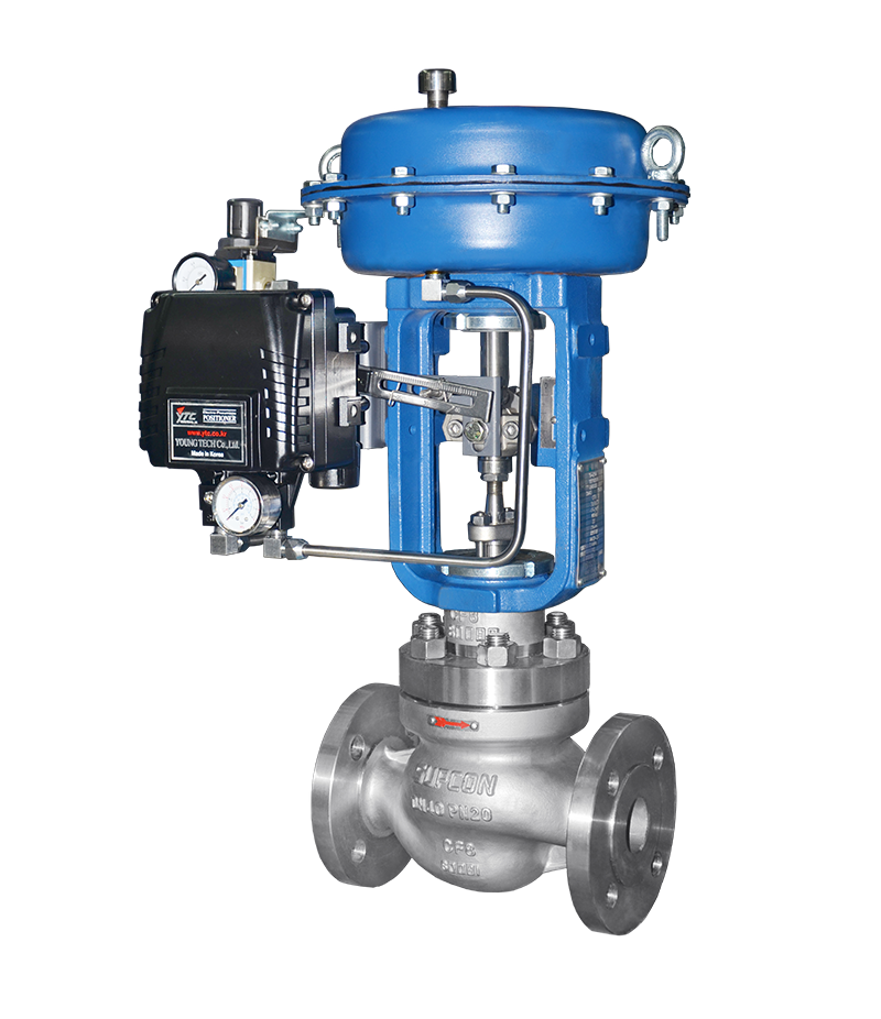 LN81 Series Single Seat Globe Control Valve