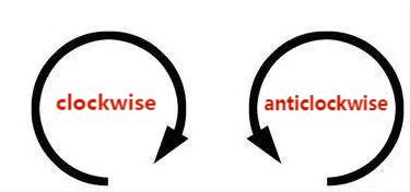 closed clockwise and opened counterclockwise