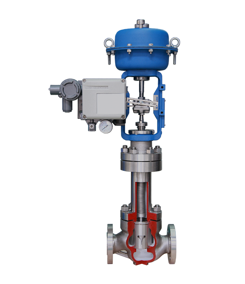 LN83W Series Bellows Globe Control Valve