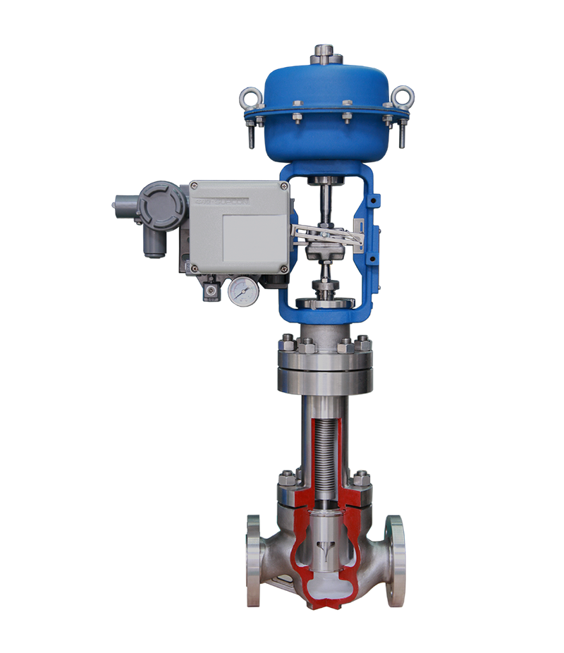 LN83W Series Bellows Globe Control Valve